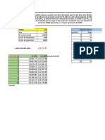 Analisis de Sensibilidad VPN