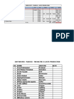 Document 3, PDF, Cbs