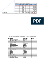 Equipment List - Audio Dept - Film 3X3 - Loste Production: Sound Departemen