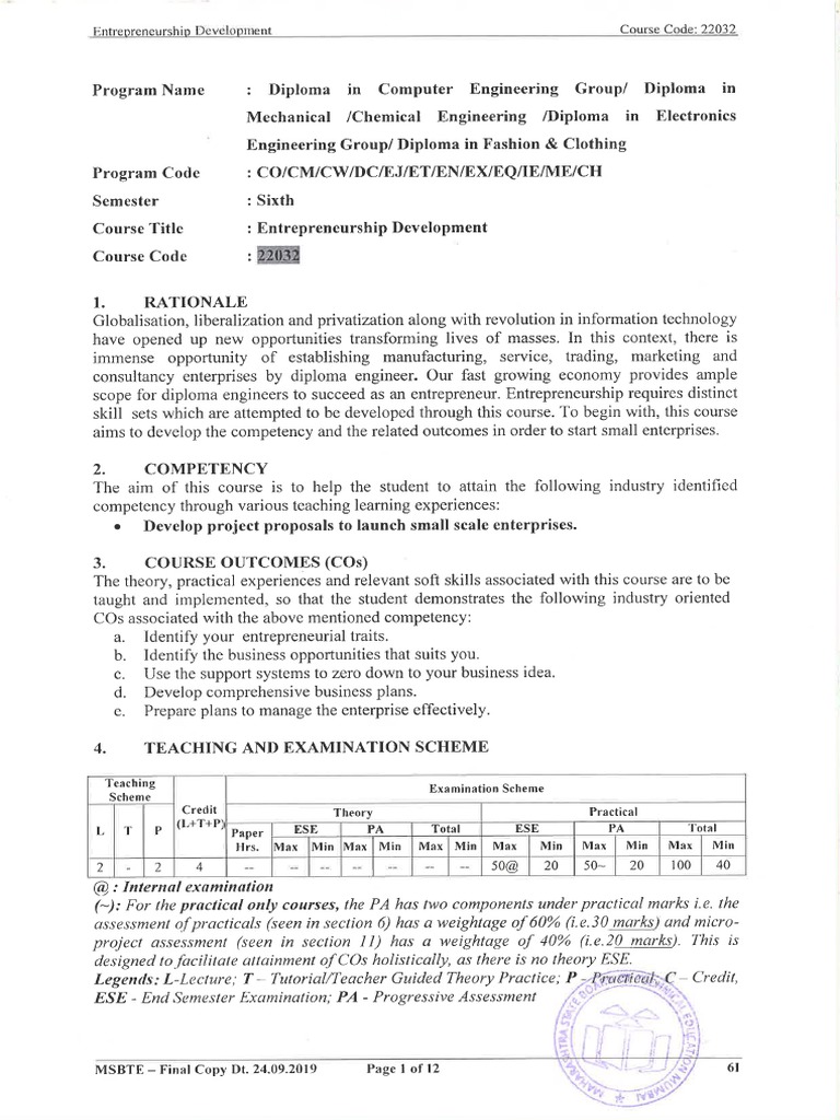 Edp Syllabus | PDF