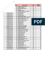 Timestamp Score Nama Siswa Kelas Nomor Absen