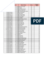 Timestamp Score Nama Siswa Kelas Nomor Absen