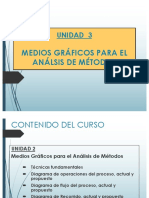 UNIDAD 3 Medios Graficos Diagrama de Operacion Del Proceso Actual y Propuesto