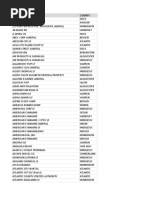 Landfilllist