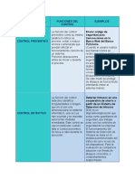 01 Auditoria Informatica