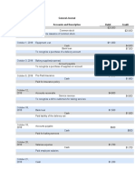 General Journal Date Accounts and Description Debit Credit