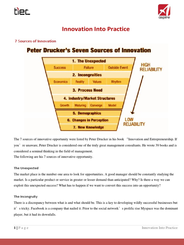 7 Sources of Innovative Opportunity | PDF | Innovation | Entrepreneurship