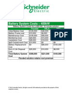 Battery System Costs 400 KW