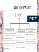 Mapa Conceptual Software