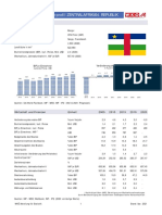 Länderprofil Zentralafrikan. Republik