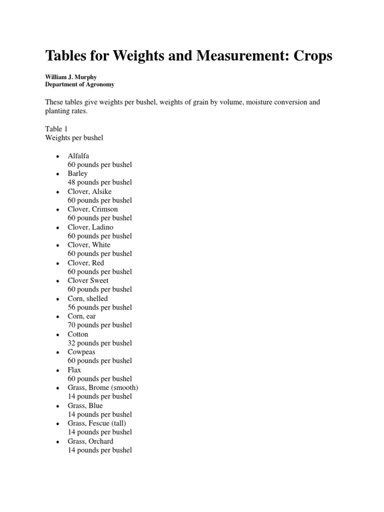 Crop Weight and Moisture Conversion Tables | PDF | Grain (Unit) | Litre