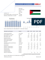 Länderprofil Paläst. Autonomiegeb.