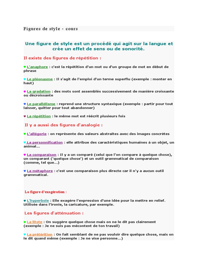 Figures de style : définitions et exemples | PDF | Techniques de ...