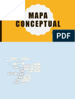Mapa Conceptual de Daniel Vargas