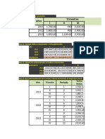 Pronóstico Estacional - SESION 03