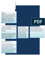 Diagrama de Flujo