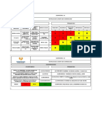 Analisis de Vulnerabilidad OMBU 2021