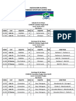 Los Resultados de La 4ta Fecha Del Torneo Apertura de Hockey 2021