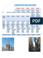 HORARIO DE DISPOSITIVOS PARA JUAN DIEGO