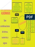 Mapa Conceptual Expresiones Algebraicas