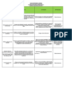 Plan de Formacion CDI - DIMF AMH 2021