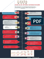 Infografia