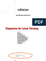 Aula 05 - Distribuição Eletrônica