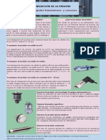 Transmisores y sensores-Medición de presión. infografia