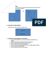 Beams Support Reactions, Shear & Moment Diagrams