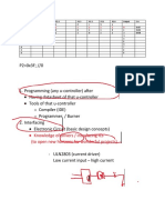 SSD Control Word Plus Timers