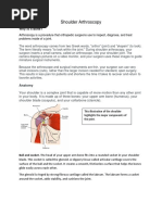 Shoulder Arthroscopy Patient Education Packet Rayappa