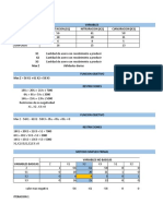 Solucion de Modelos de Programacion Lineal de Decision.