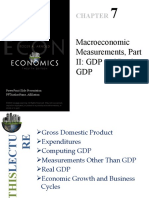 Arnold Econ12e Ch07 Measuring GDP