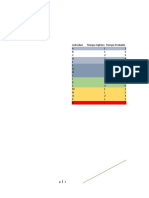 Desarrollo Problema de CMP