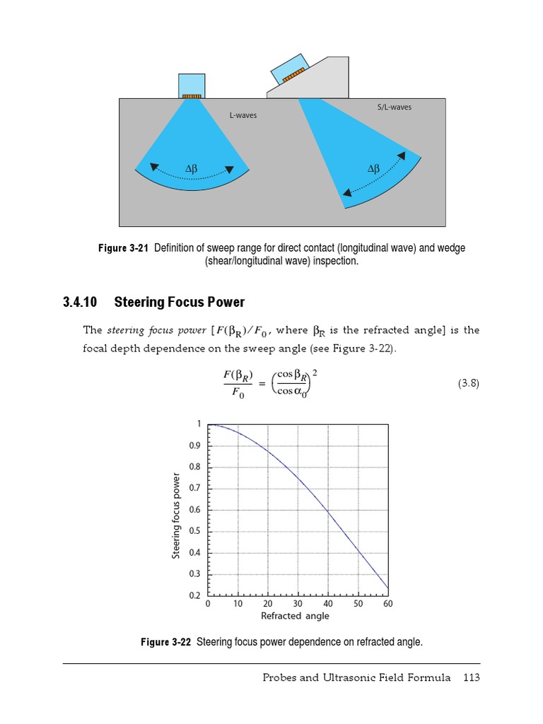 Ultrasonic Beam Parameters Explained | PDF | Refraction | Ultrasound