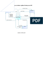 Rancangan Arsitektur Aplikasi Pembayaran SPP: Gambar 1.1 DFD Level 0