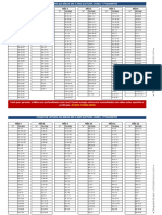 Plano de Leitura Da Bíblia Convencional Livre