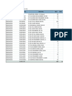 Rekapitulasi Stock Barang: Divisi Kode BRG Nama BRG Qty1 Qty2