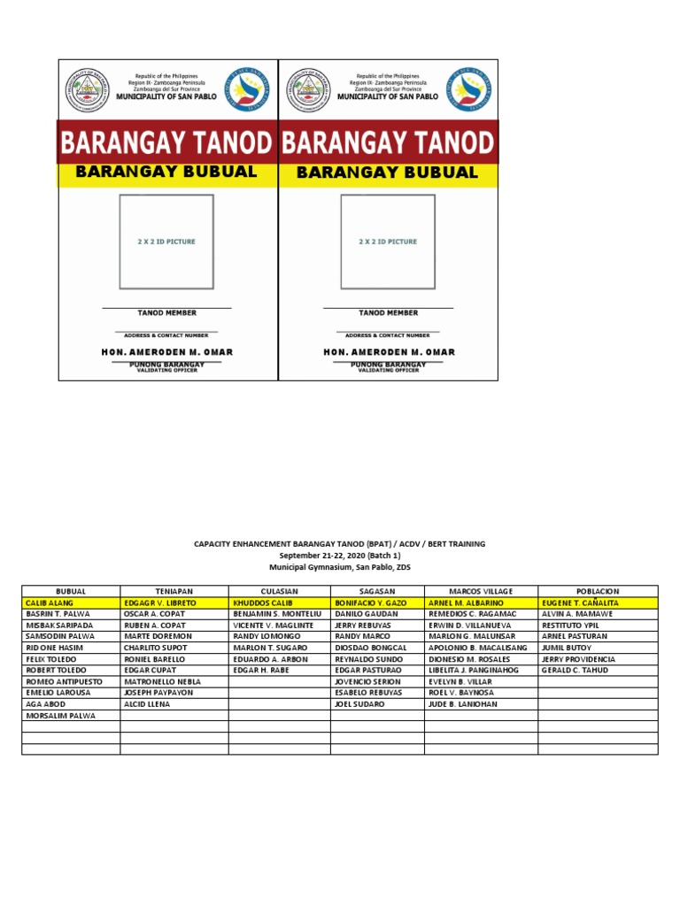 Barangay Tanod ID Template Sample | PDF