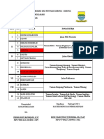 Jadwal Pasukan Non-PNS (Maret 2021)