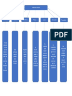 analisis del entorno cuadro sinoptico edgar posadas