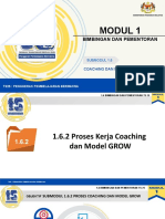 1.6.2 Proses Coaching Dan Model GROW