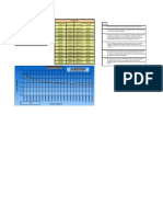 Calculo de Numero de Cavidades