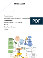 Mapa Mental Actividad Etica Profesional