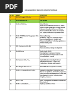 DMK Ministerers Tentative List With Portfolio