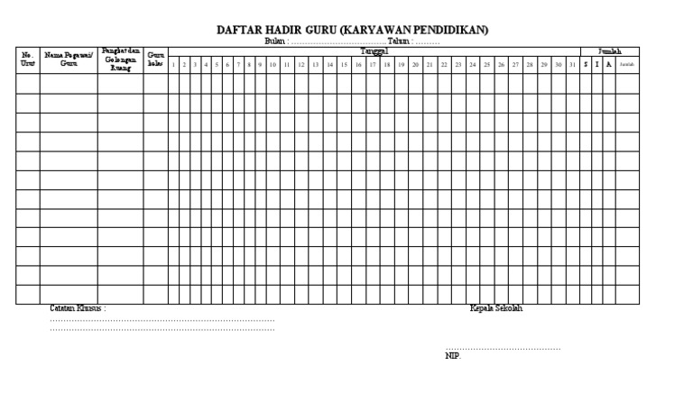 Format Absen | PDF