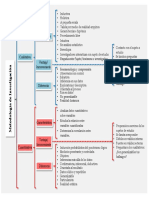 Cuadro Sinoptico Investigacion Cualitativa Cuantitativa