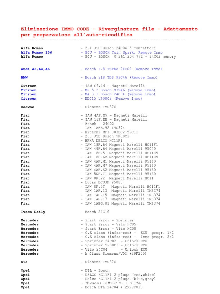 ECU Decode 272200722 | PDF | Electric Vehicle | Automotive Industry