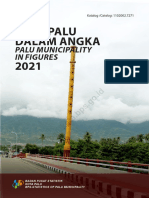 Kota Palu Dalam Angka 2021