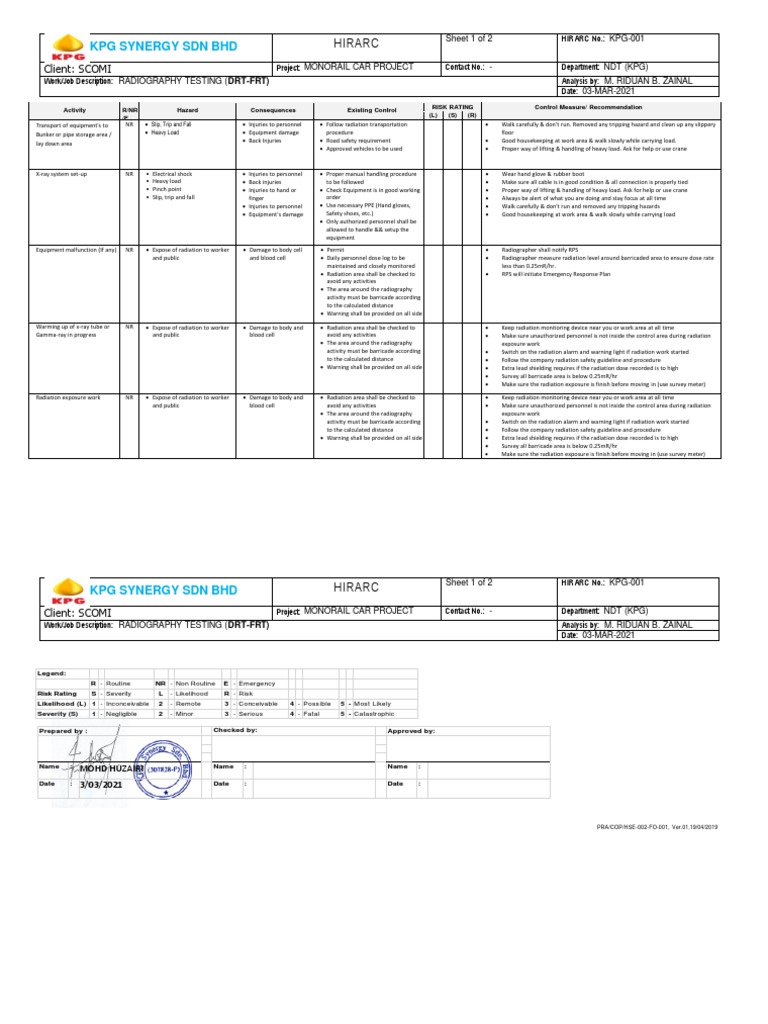 Radiation Safety Risk Assessment | PDF | Ionizing Radiation | Radiation